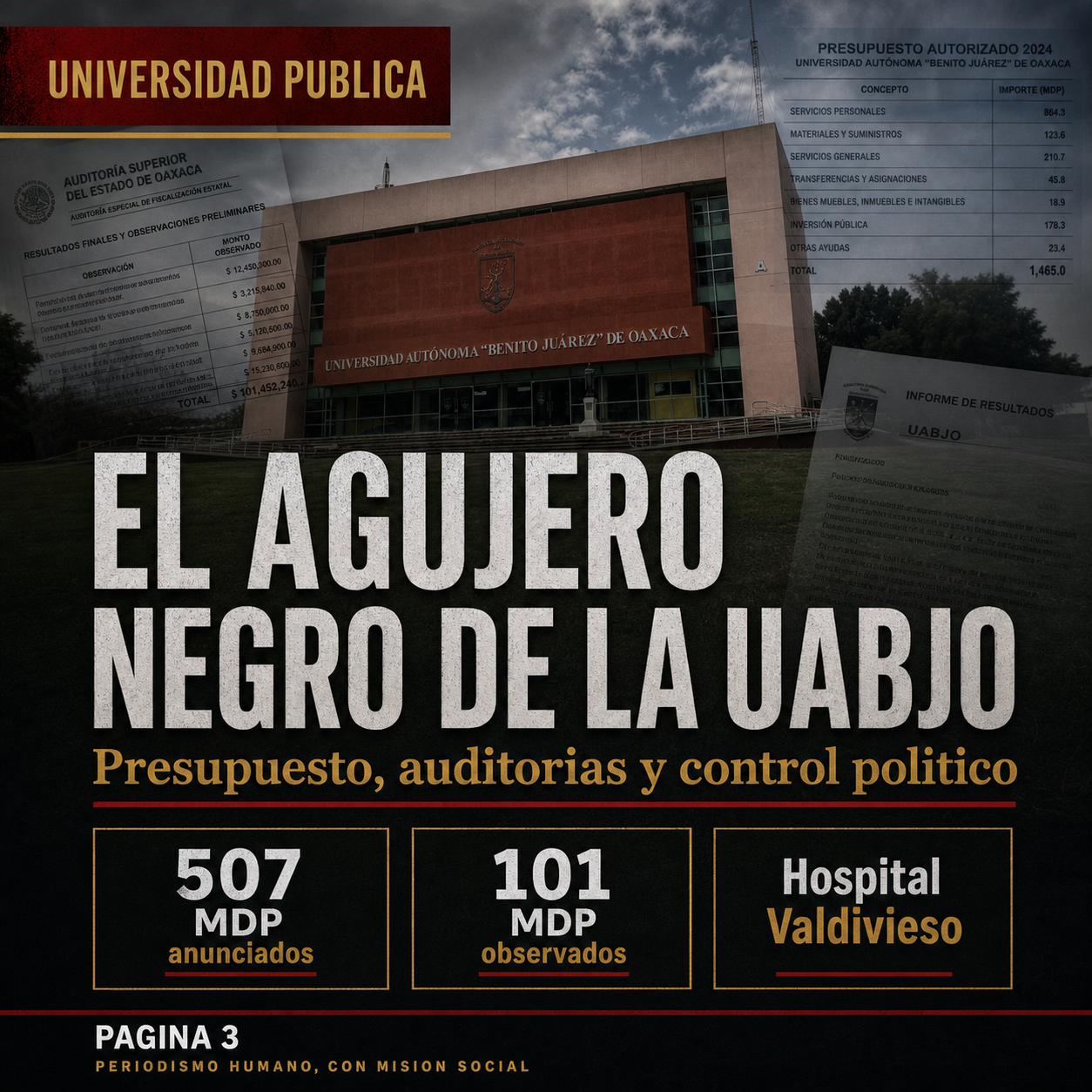 El premio a la opacidad: Jara duplica presupuesto a la UABJO pese a 101 MDP sin comprobar ante la ASF