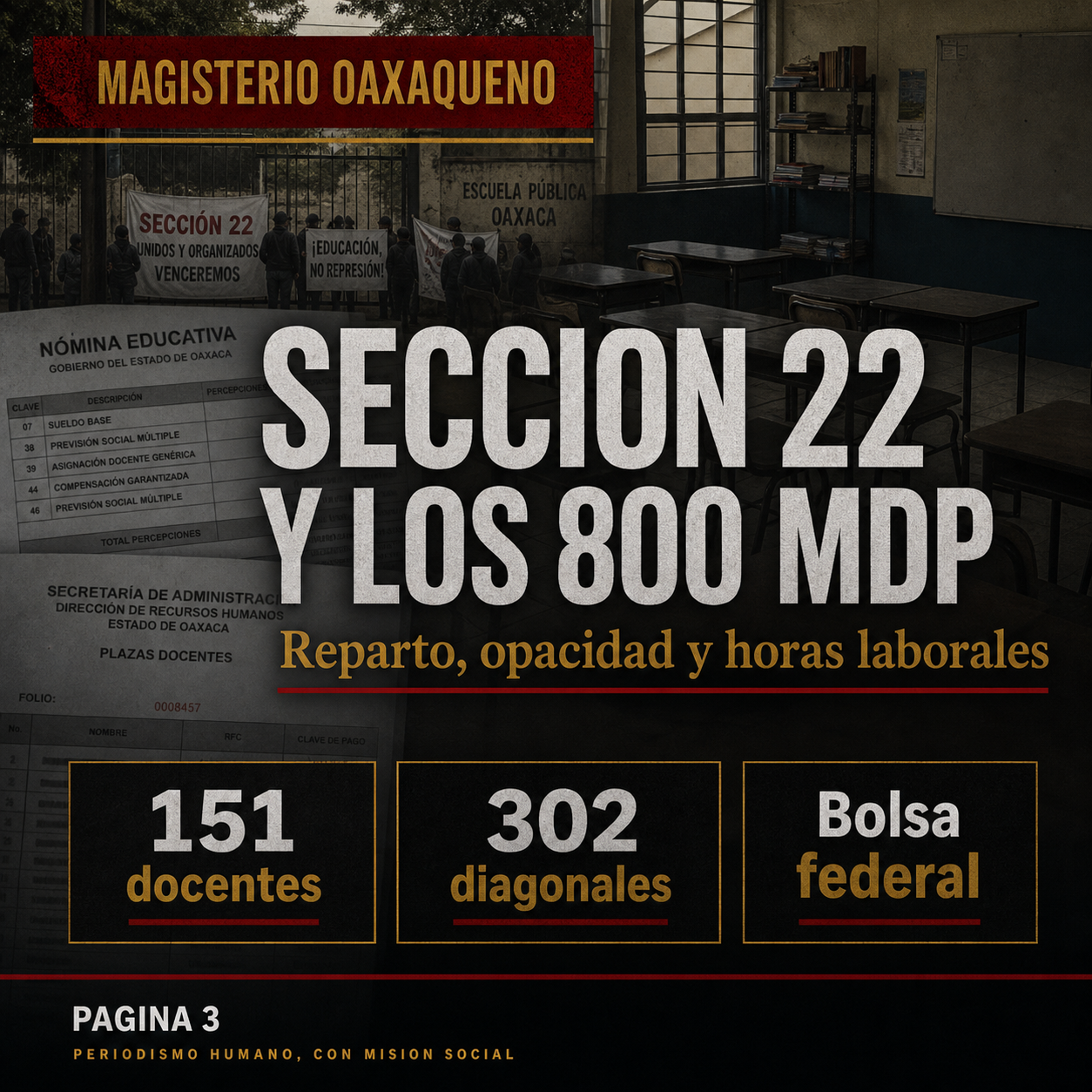Opacidad sindical: cúpula de la Sección 22 y el IEEPO se lanzan la bola por el destino de 800 MDP