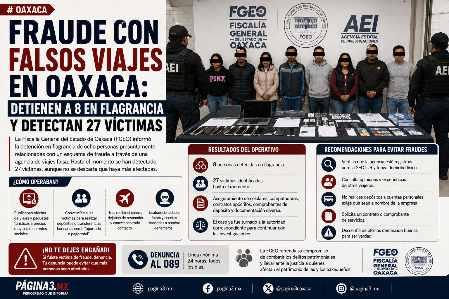 Fraude con falsos viajes en Oaxaca: detienen a 8 en flagrancia y detectan 27 víctimas