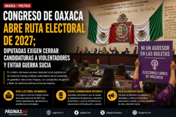 Congreso de Oaxaca abre ruta electoral de 2027; diputadas exigen cerrar candidaturas a violentadores y evitar guerra sucia