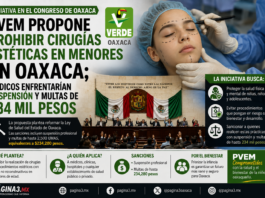 PVEM propone prohibir cirugías estéticas en menores en Oaxaca; médicos enfrentarían suspensión y multas de 234 mil pesos